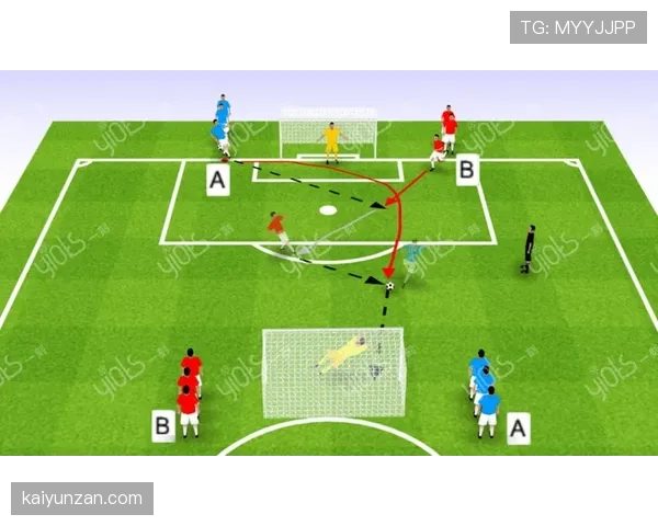 球门球发出后，进攻方为何不再受越位限制？