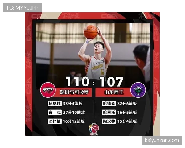 投篮犯规怎么判？篮球裁判判定标准详解