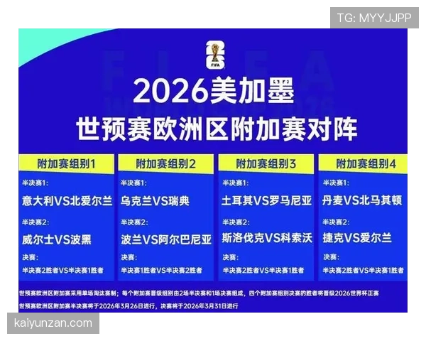 2026世界杯小组赛前两名怎么晋级淘汰赛具体规则是什么