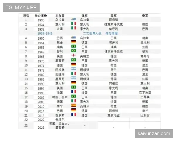 2026世界杯加拿大队能否延续黑马传奇 枫叶军团阵容分析与晋级前景